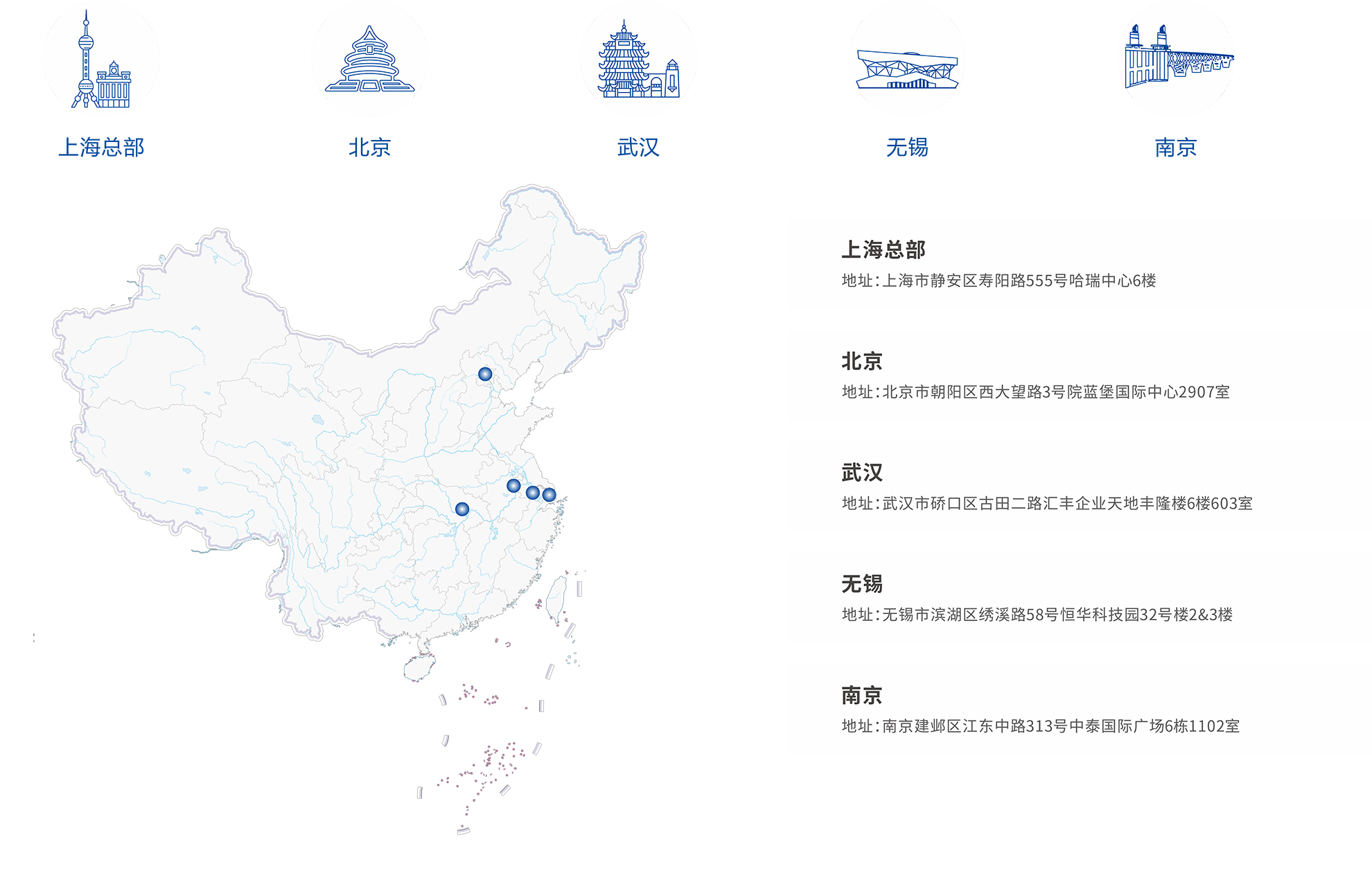 联系我们
